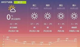 外媒爆料唐山天气网视频,外媒揭秘最新气象动态